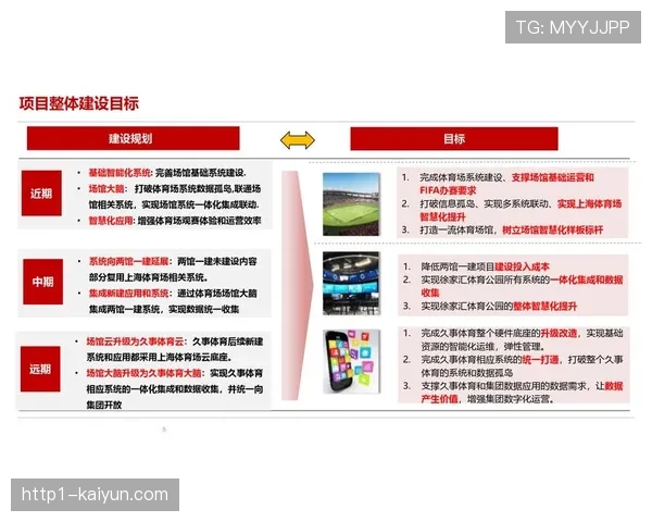 场馆多功能化改造提速 赛后利用方案日益成为赛事申办评估的关键指标